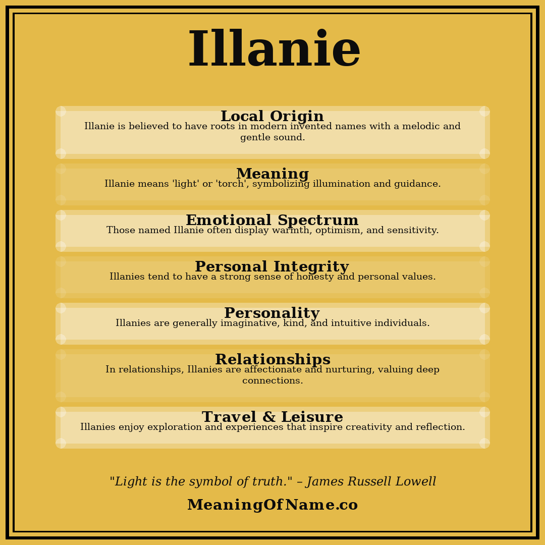 Illanie name meaning poster