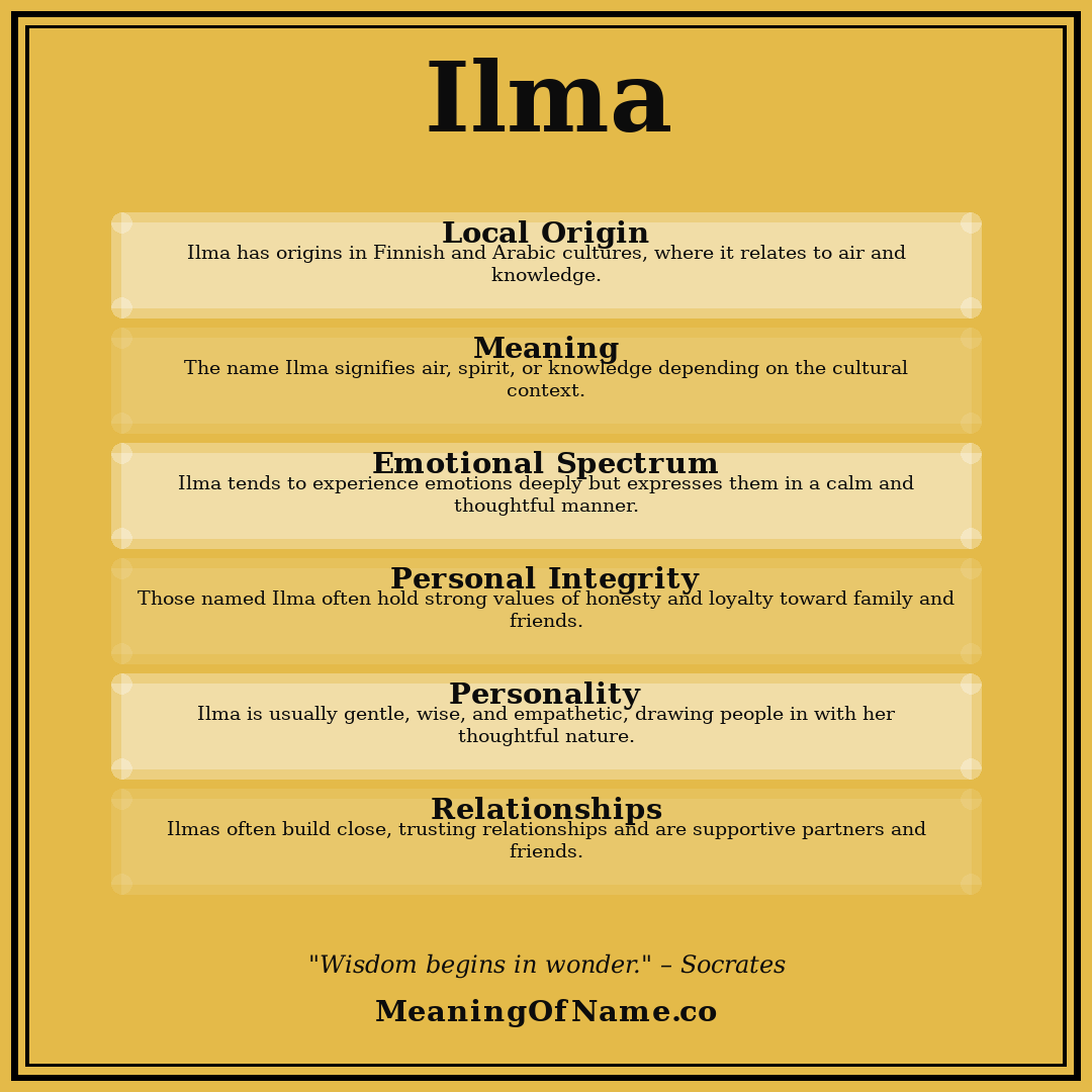 Ilma name meaning poster