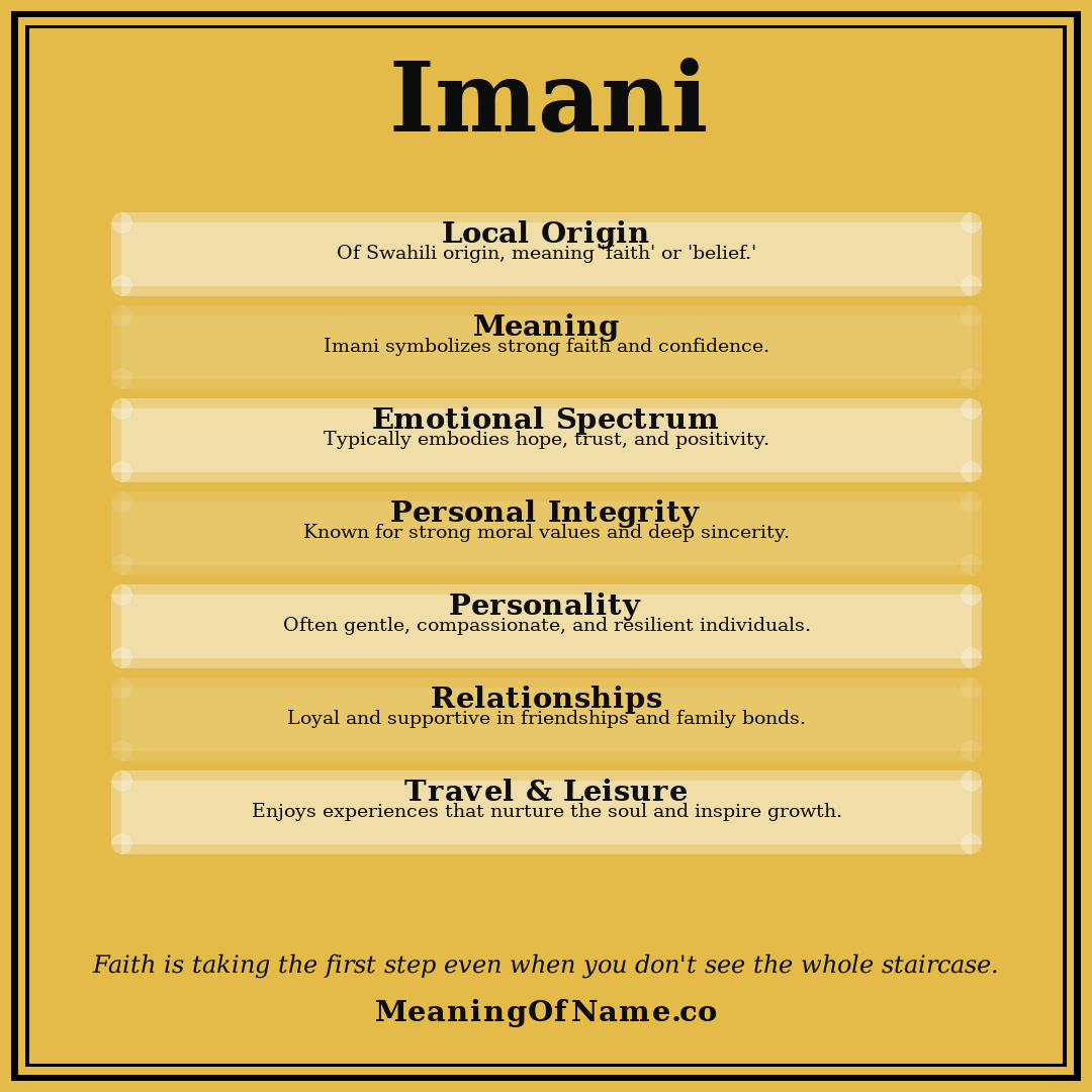 Imani name meaning poster