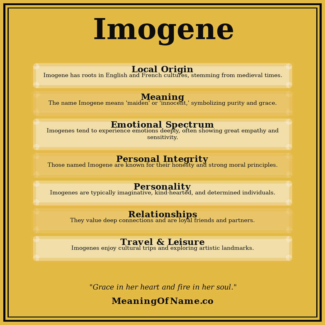Imogene name meaning poster