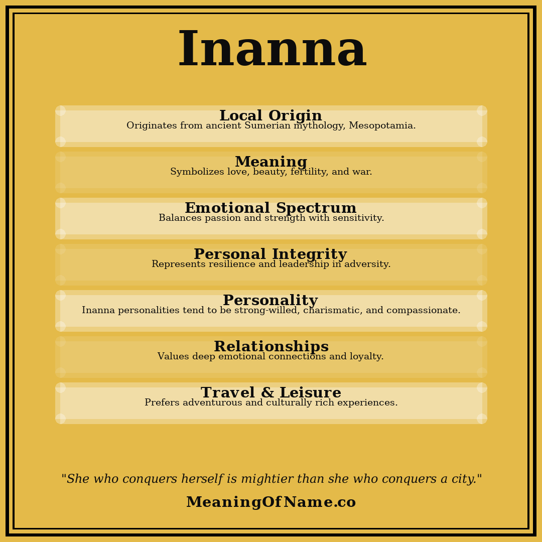 Inanna name meaning poster