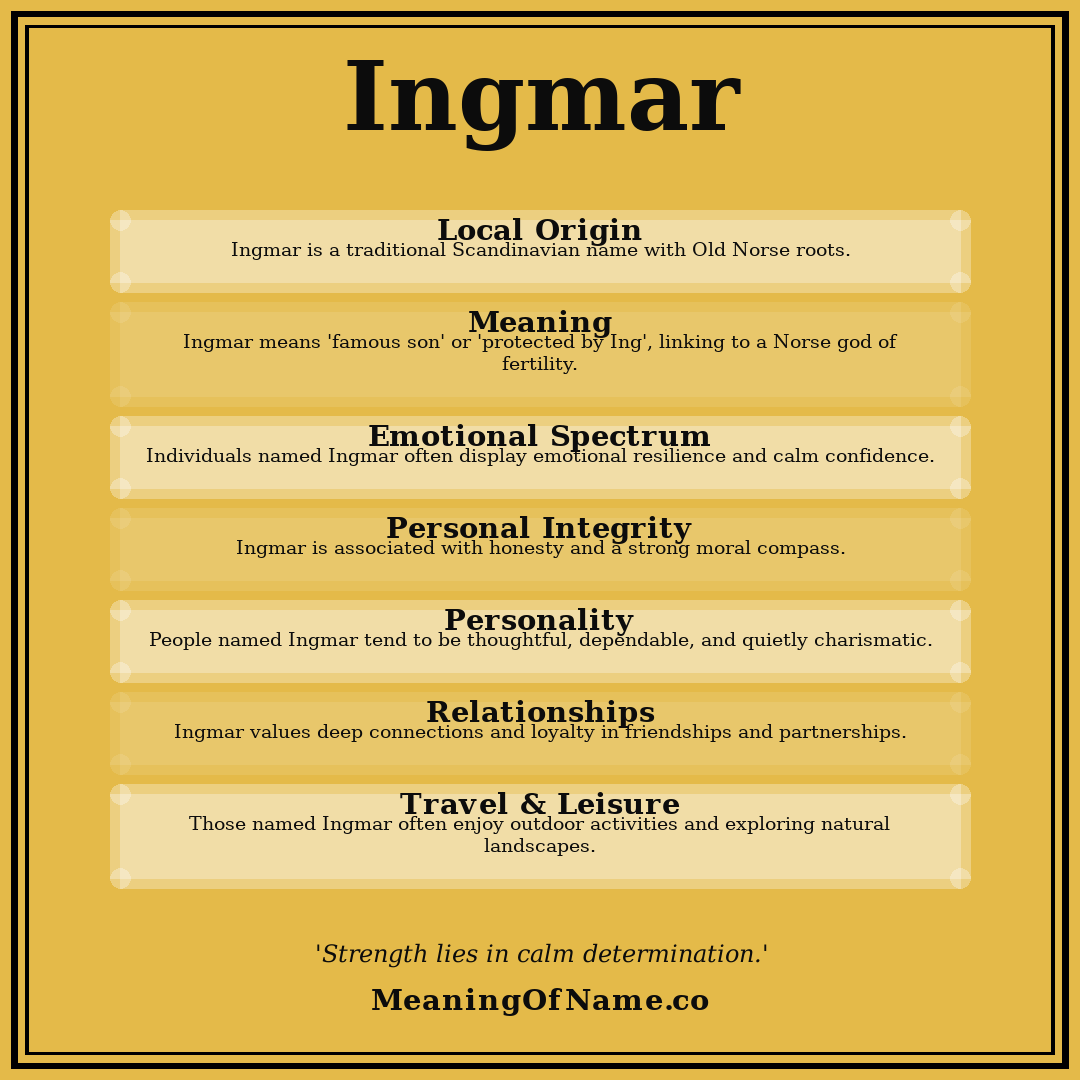 Ingmar name meaning poster