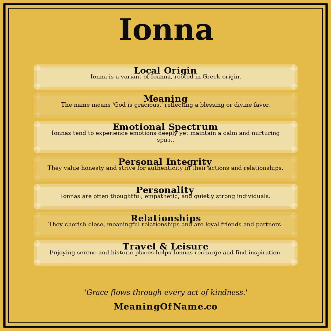 Ionna name meaning poster