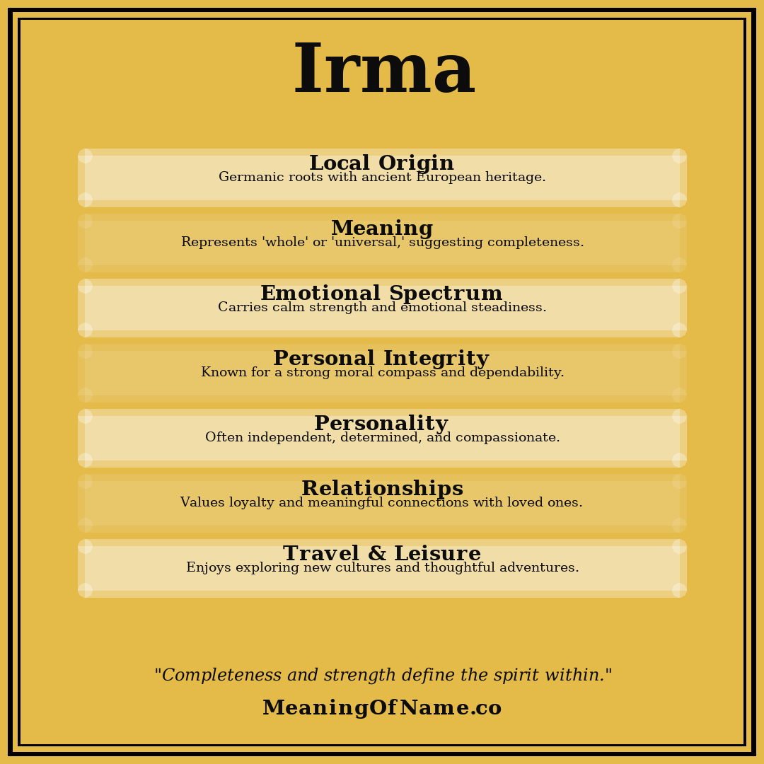 Irma name meaning poster