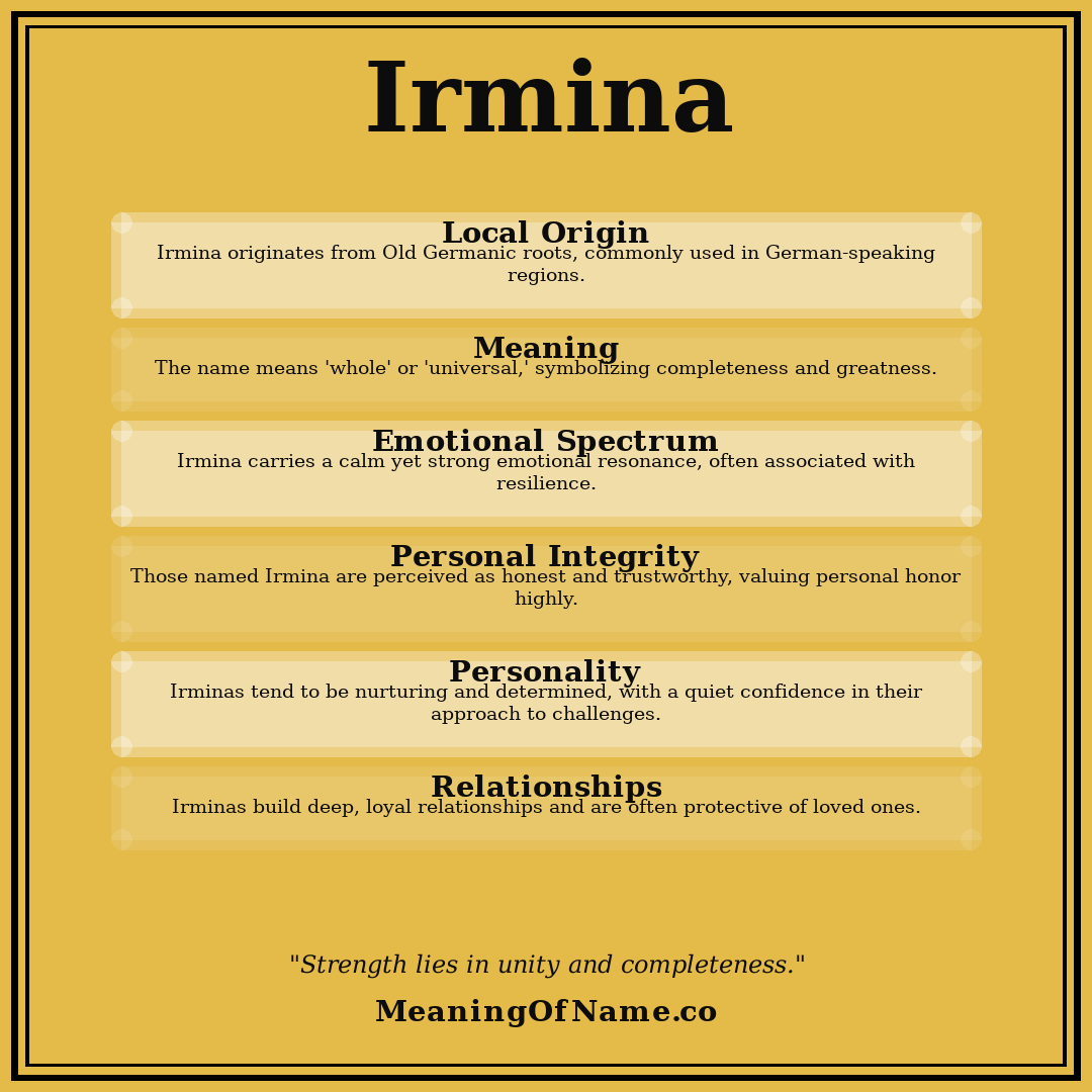 Irmina name meaning poster