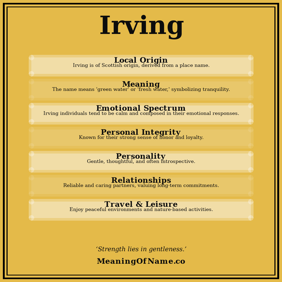Irving name meaning poster