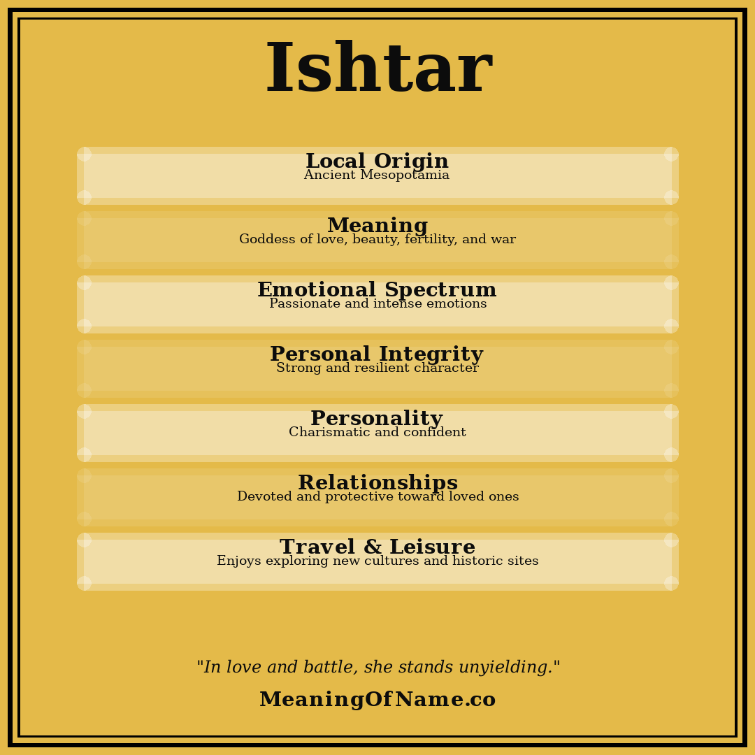 Ishtar name meaning poster