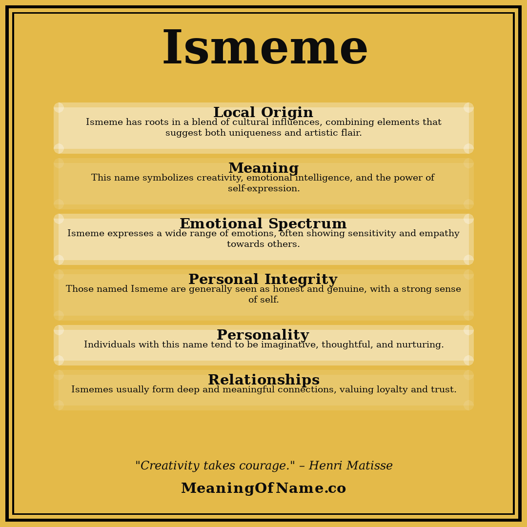 Ismeme name meaning poster