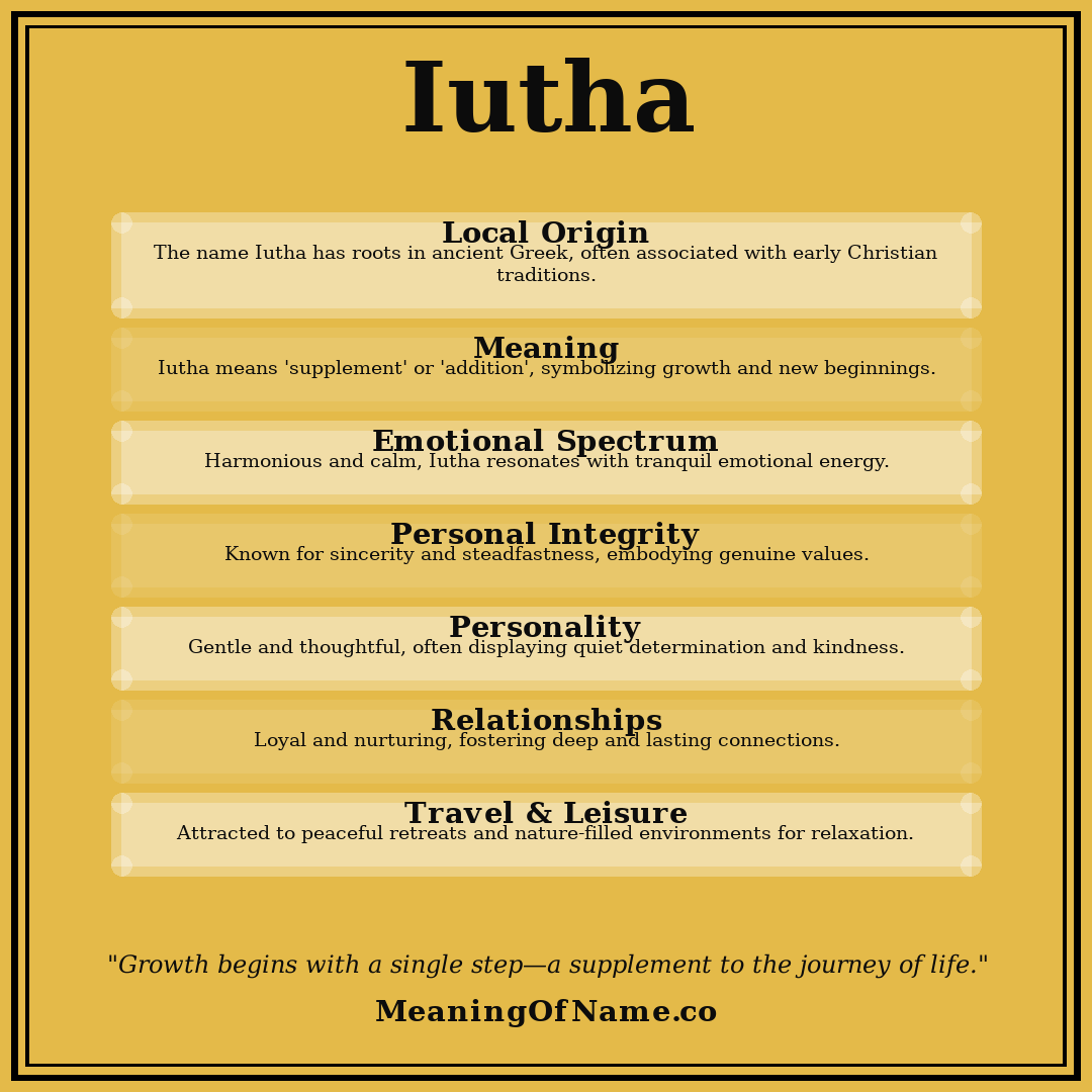 Iutha name meaning poster