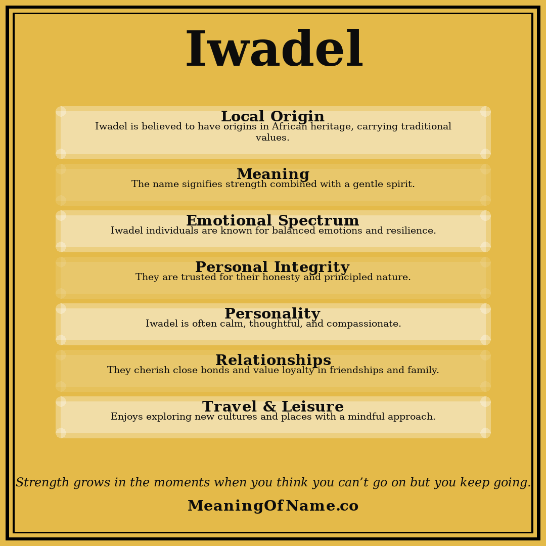 Iwadel name meaning poster