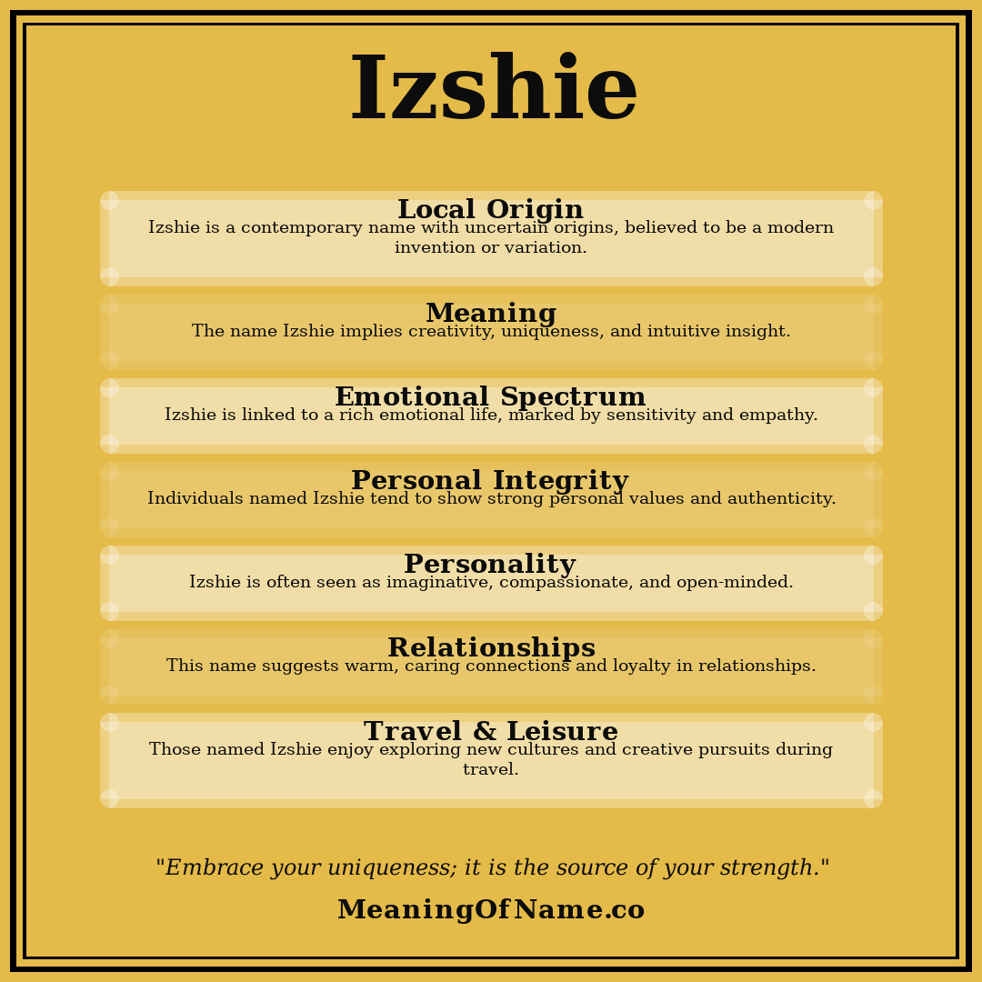 Izshie name meaning poster