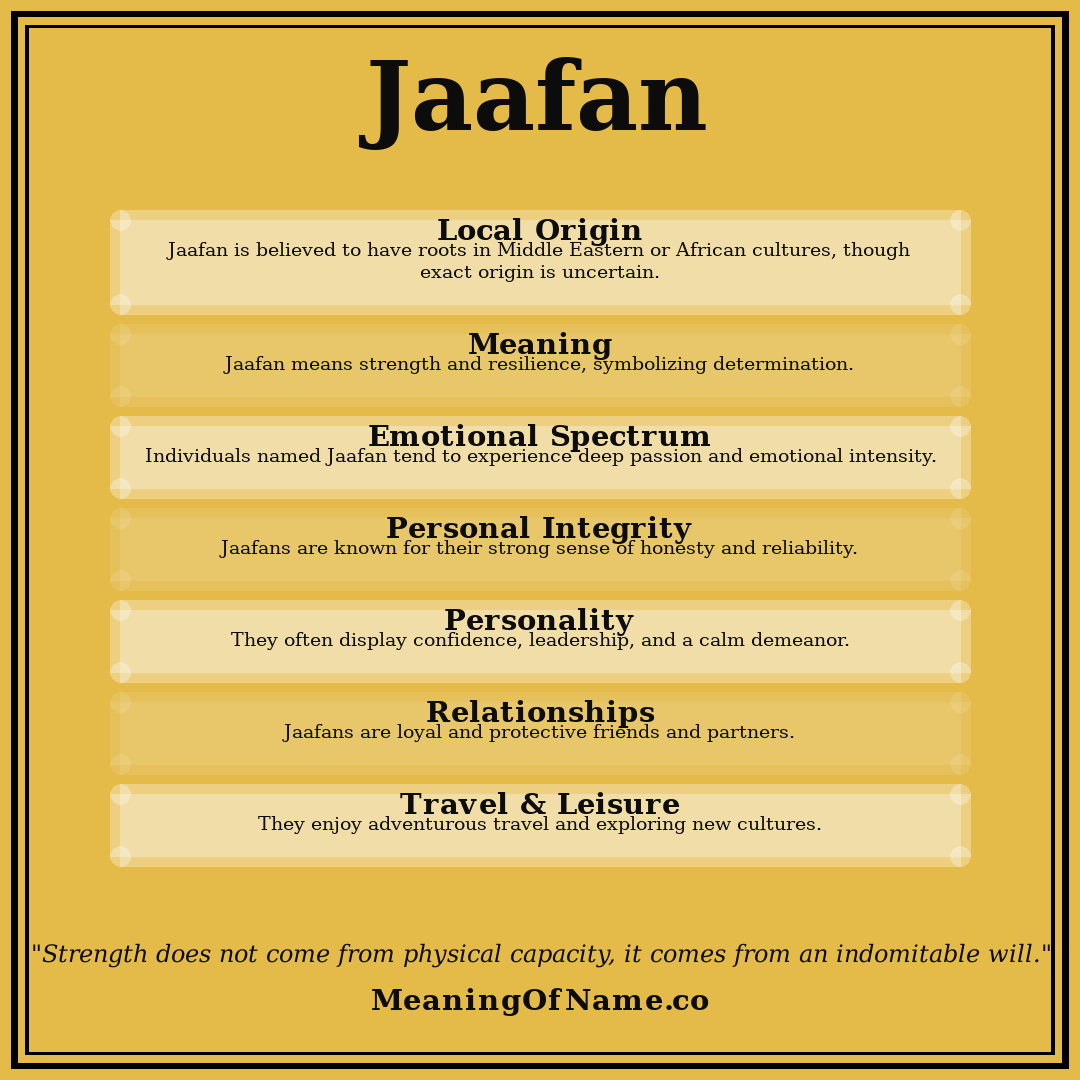 Jaafan name meaning poster