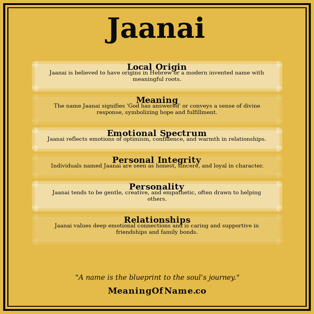 Jaanai name meaning poster
