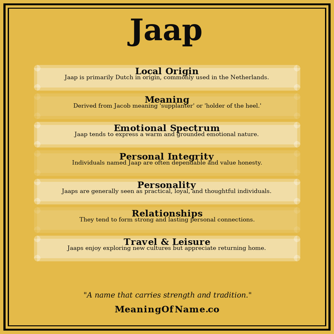 Jaap name meaning poster