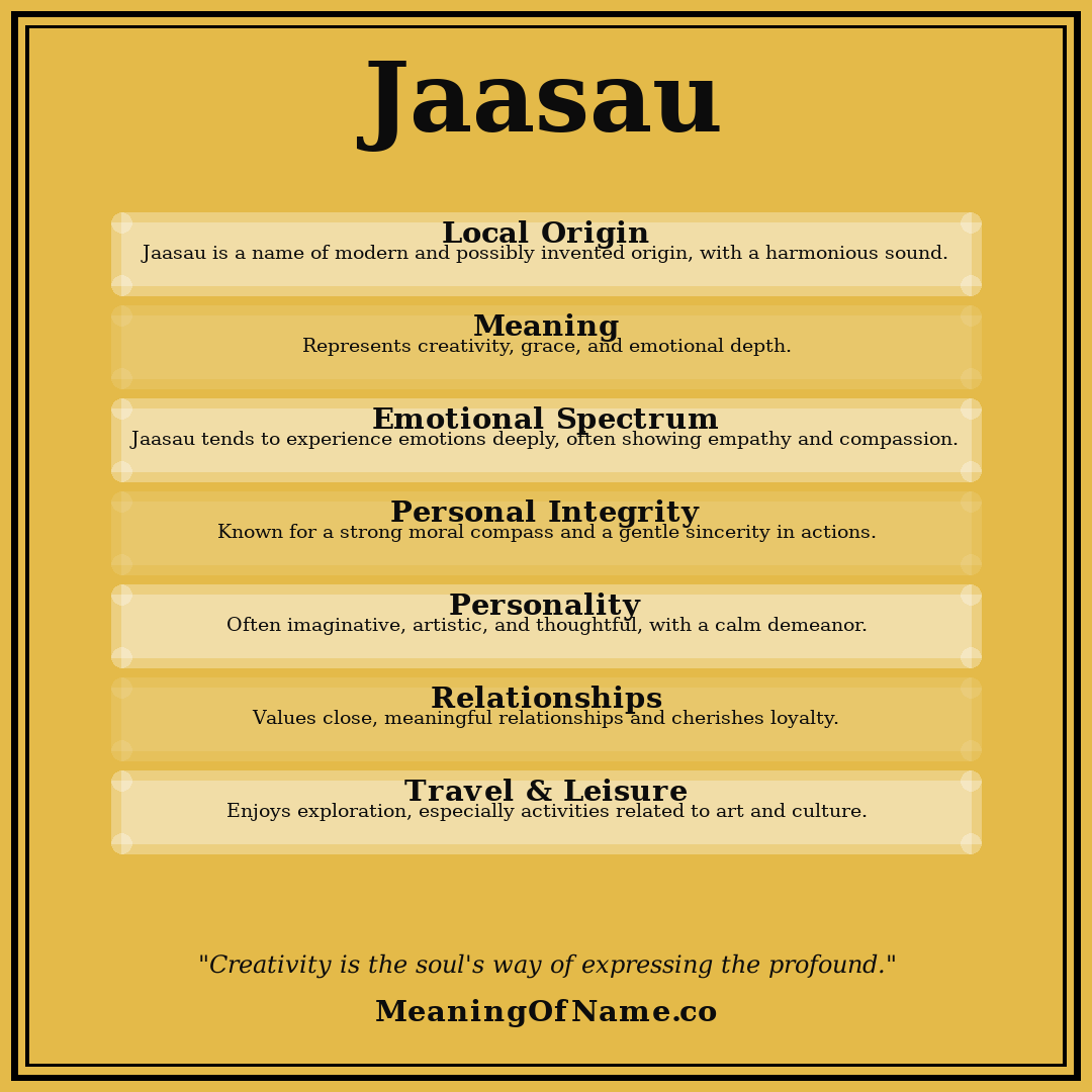 Jaasau name meaning poster
