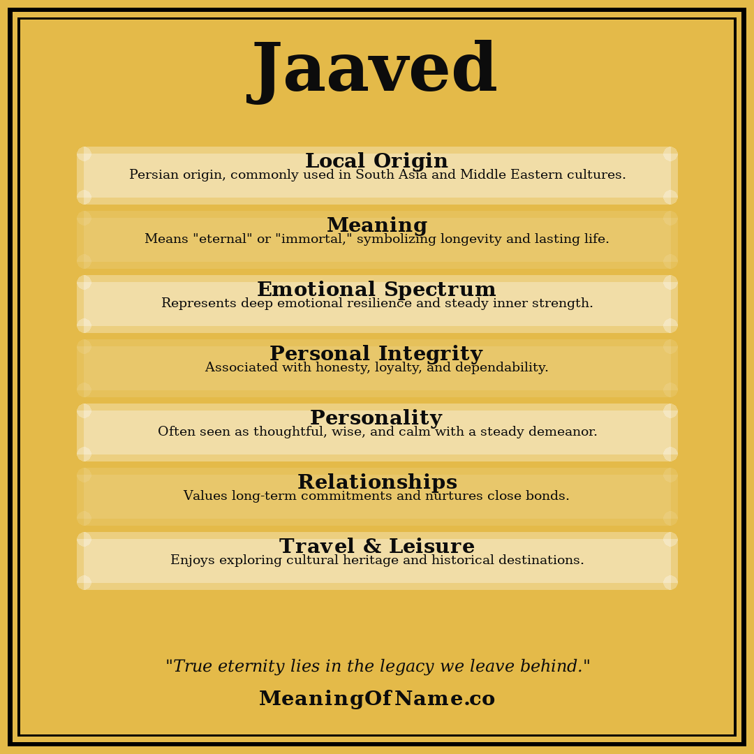 Jaaved name meaning poster