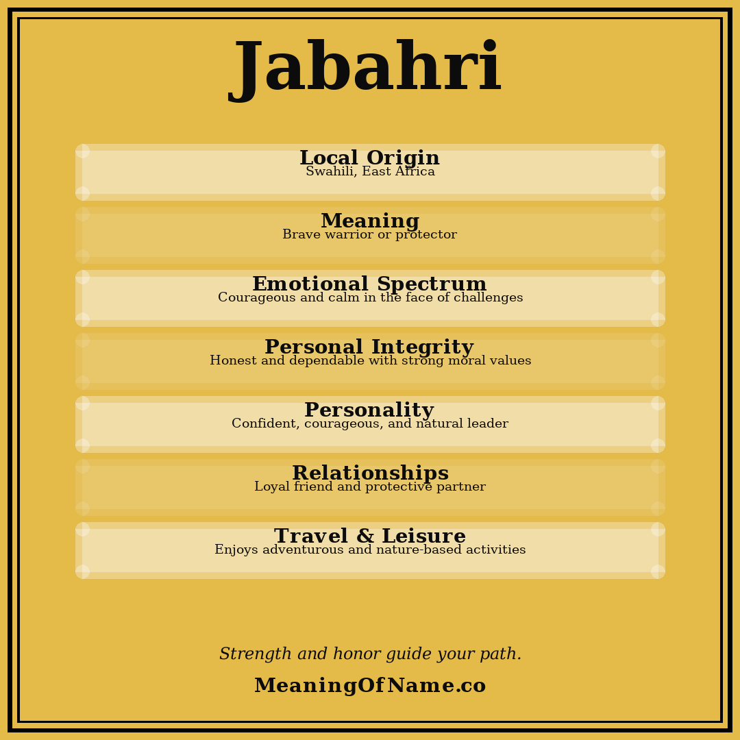 Jabahri name meaning poster
