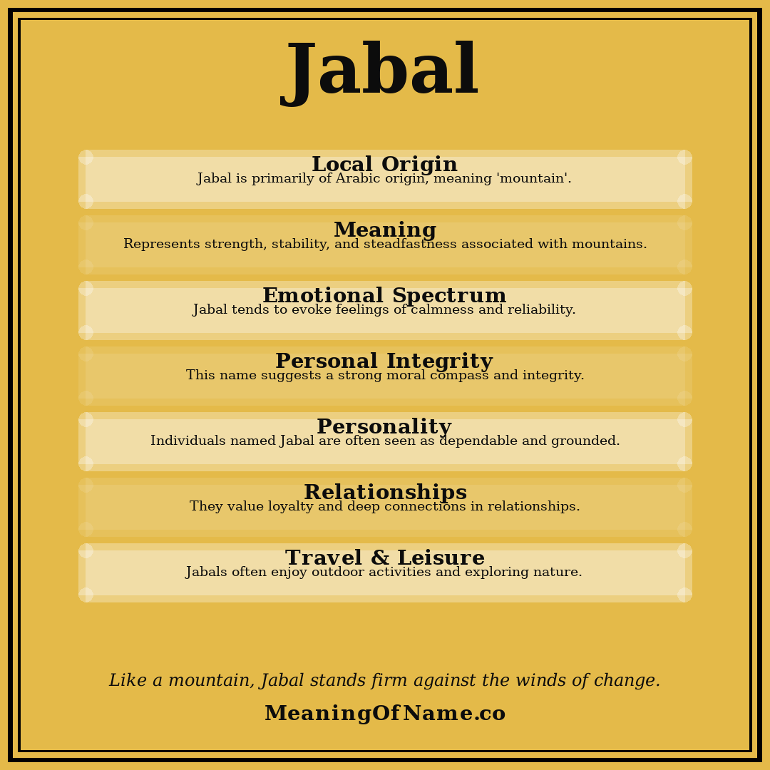 Jabal name meaning poster