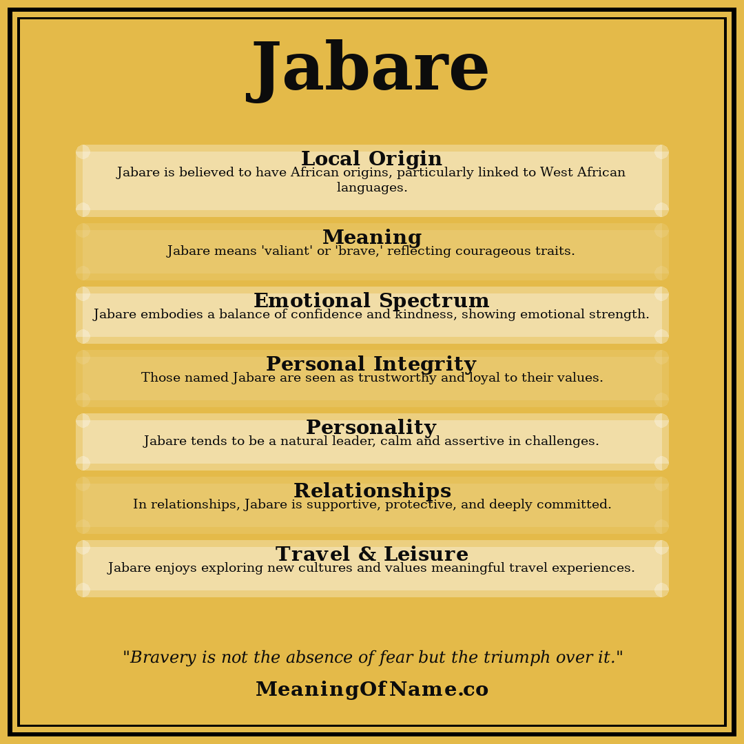 Jabare name meaning poster