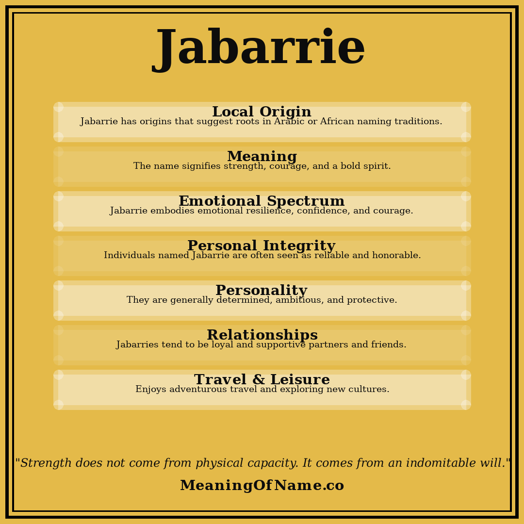 Jabarrie name meaning poster
