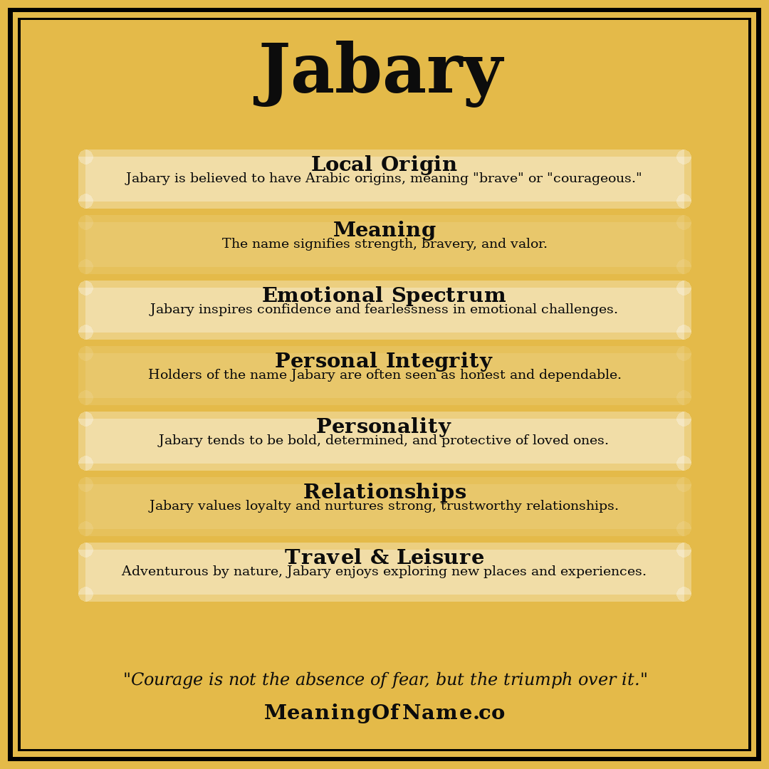 Jabary name meaning poster