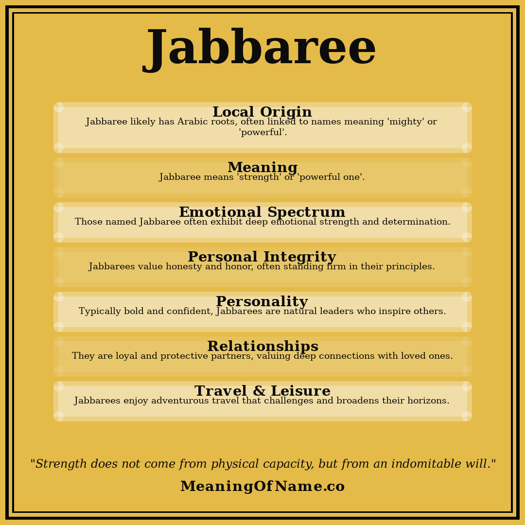Jabbaree name meaning poster