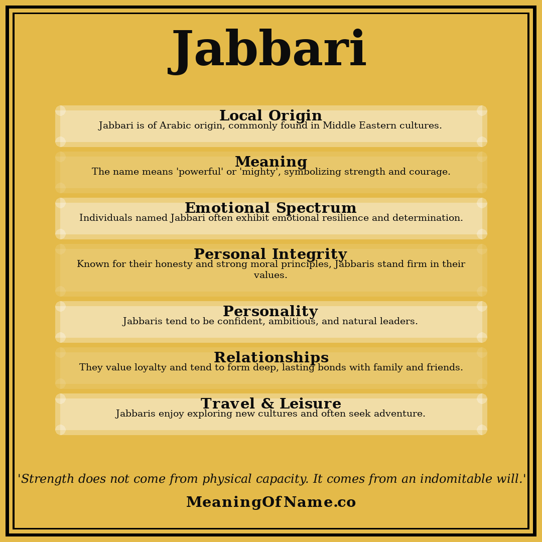 Jabbari name meaning poster