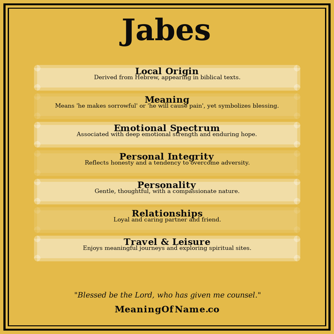 Jabes name meaning poster