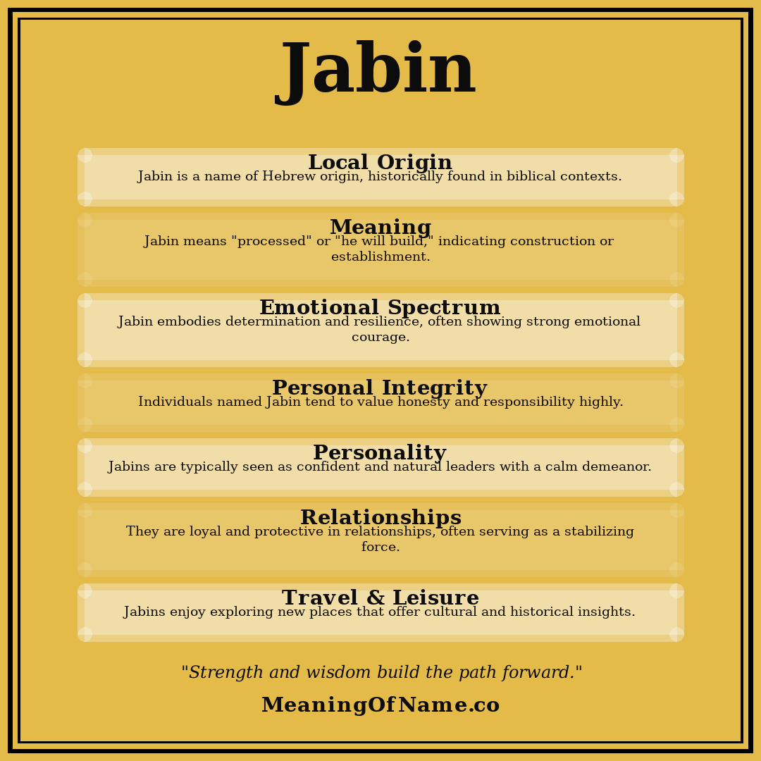 Jabin name meaning poster
