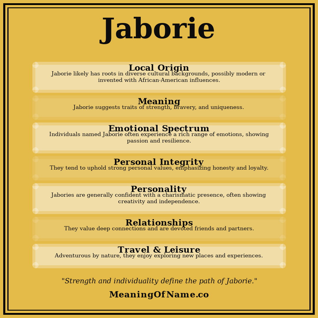 Jaborie name meaning poster