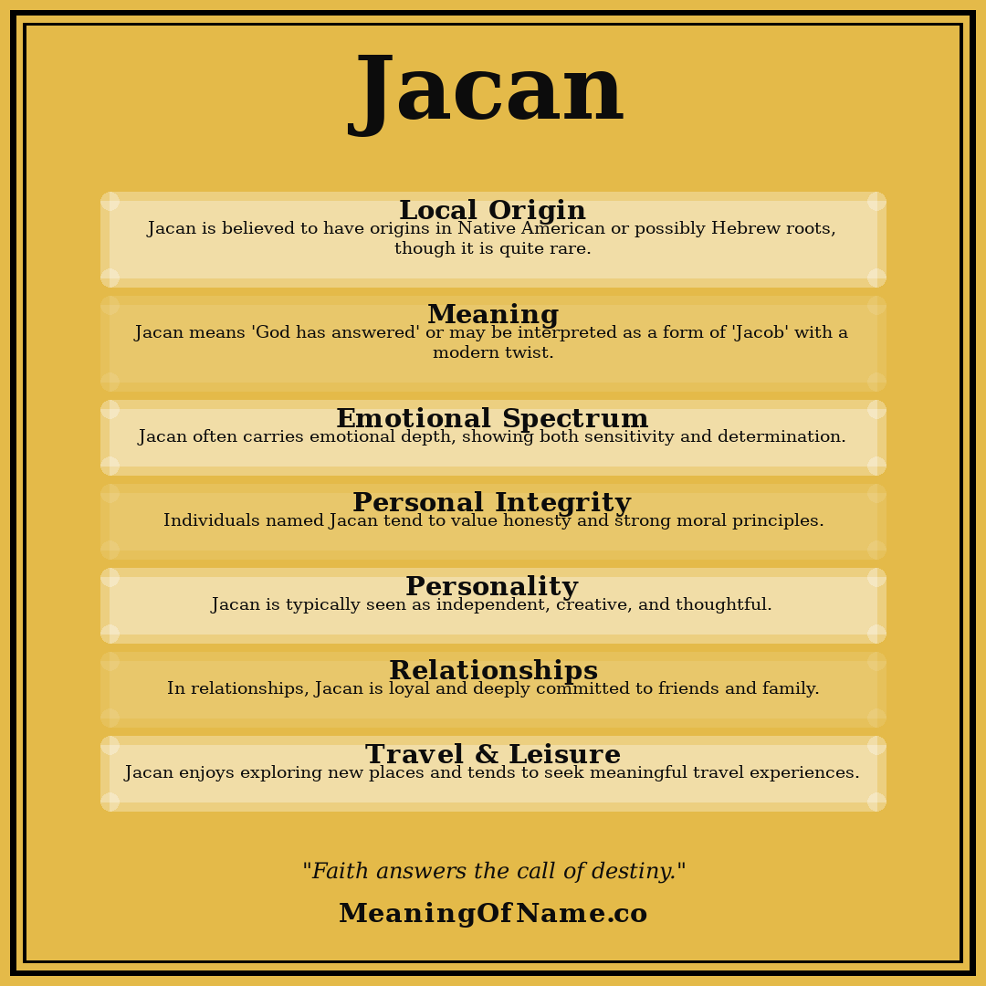 Jacan name meaning poster