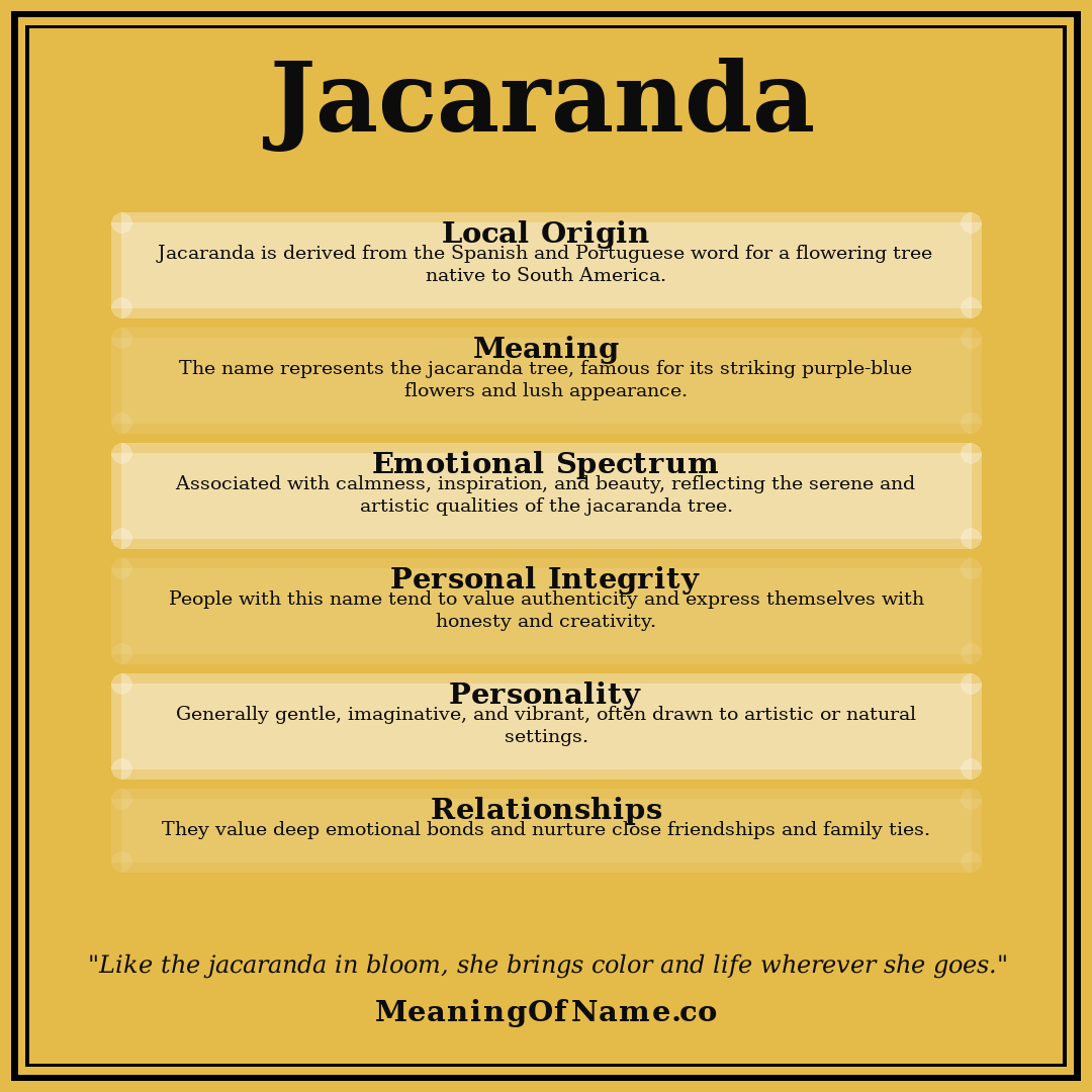 Jacaranda name meaning poster