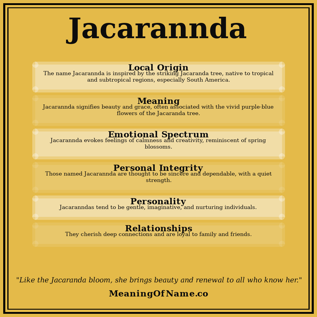 Jacarannda name meaning poster