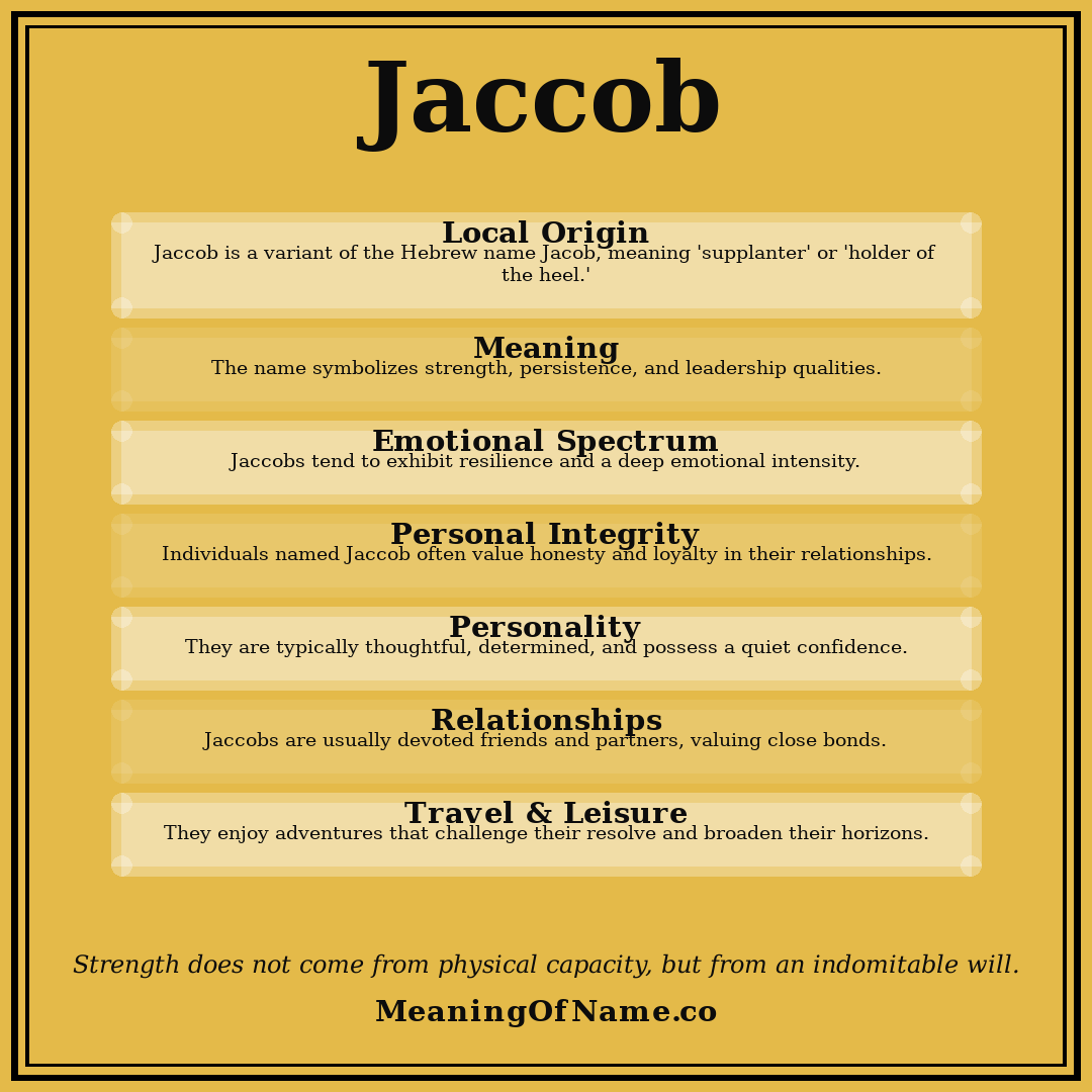 Jaccob name meaning poster