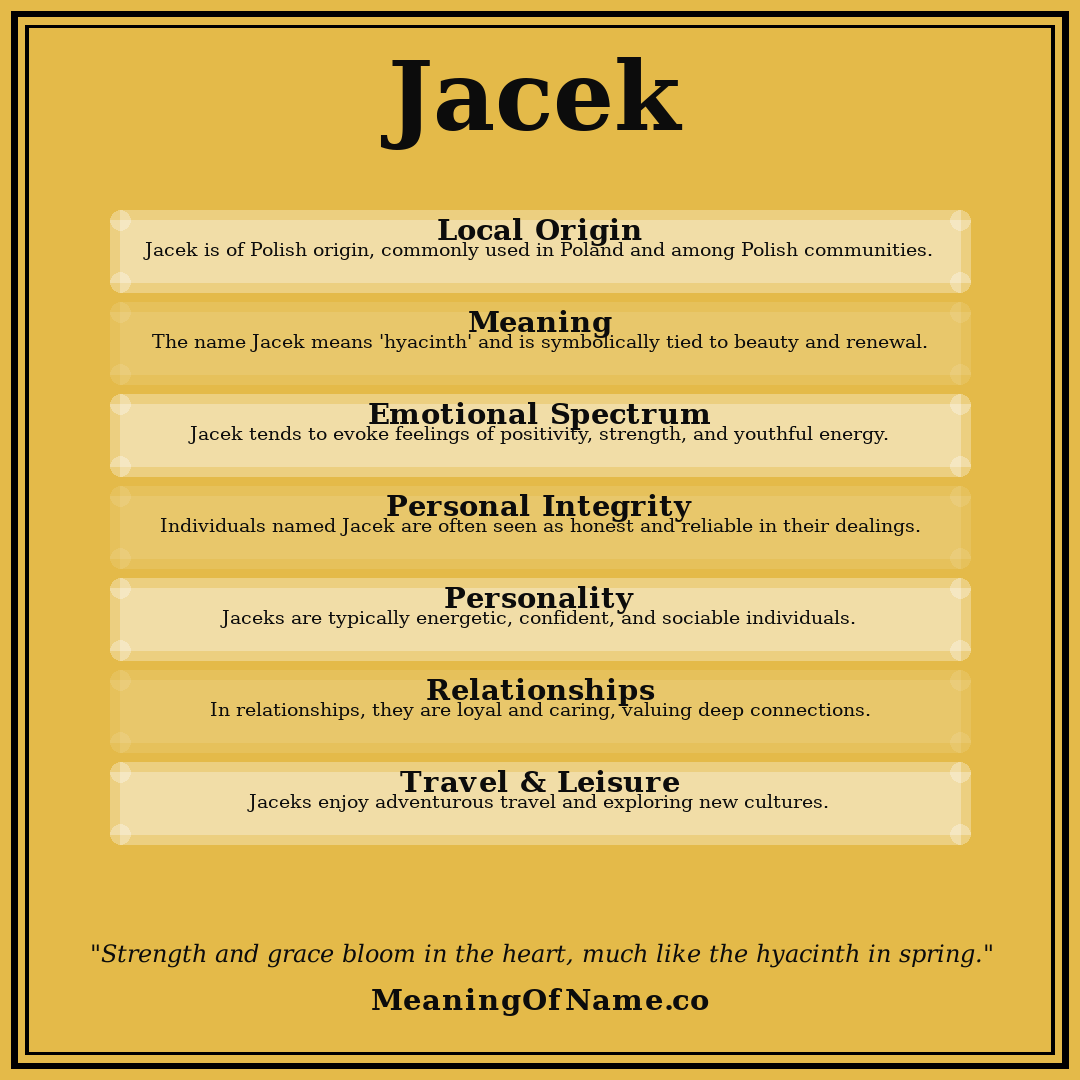 Jacek name meaning poster