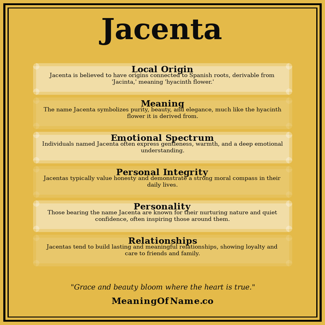 Jacenta name meaning poster