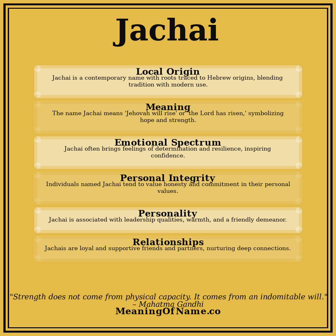Jachai name meaning poster