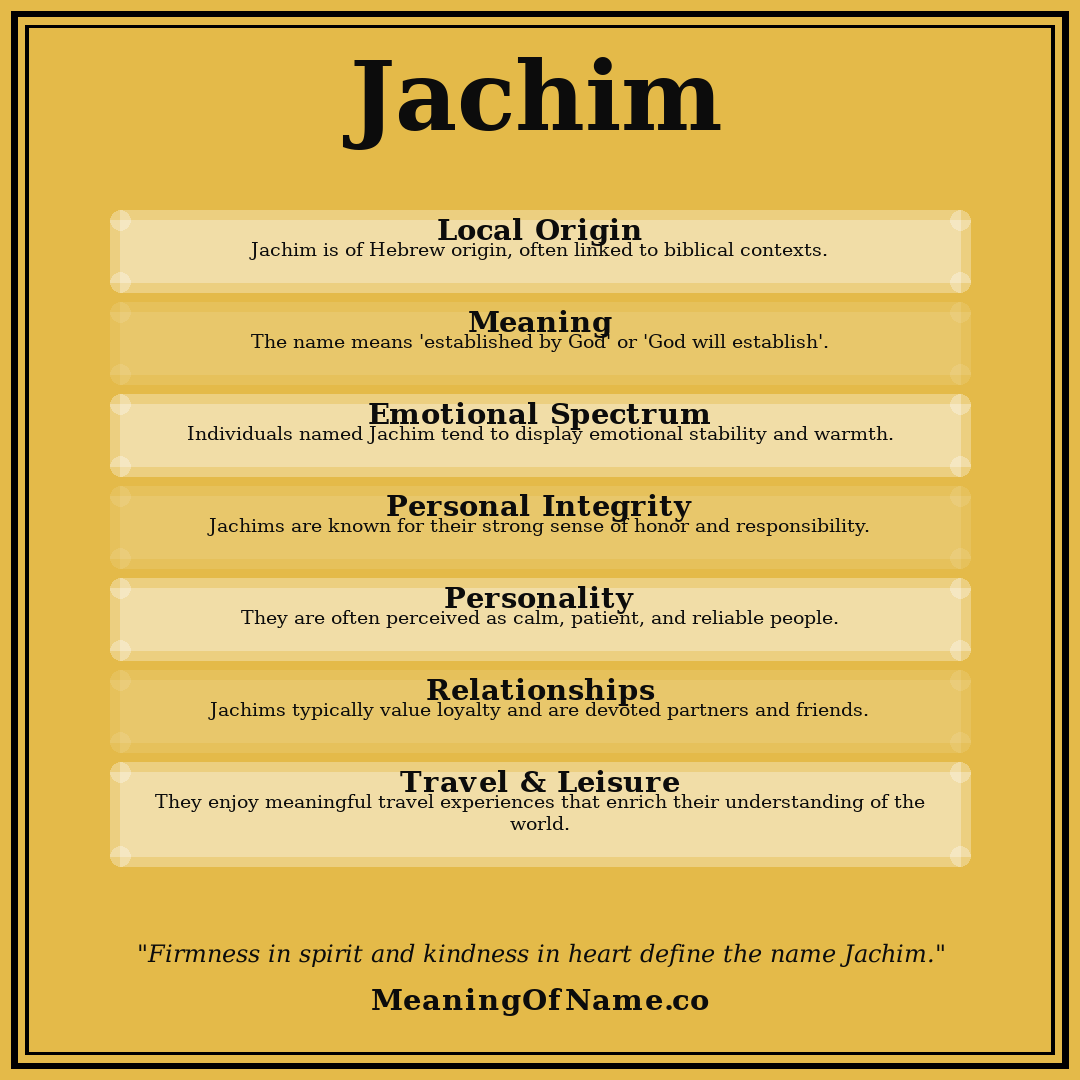 Jachim name meaning poster