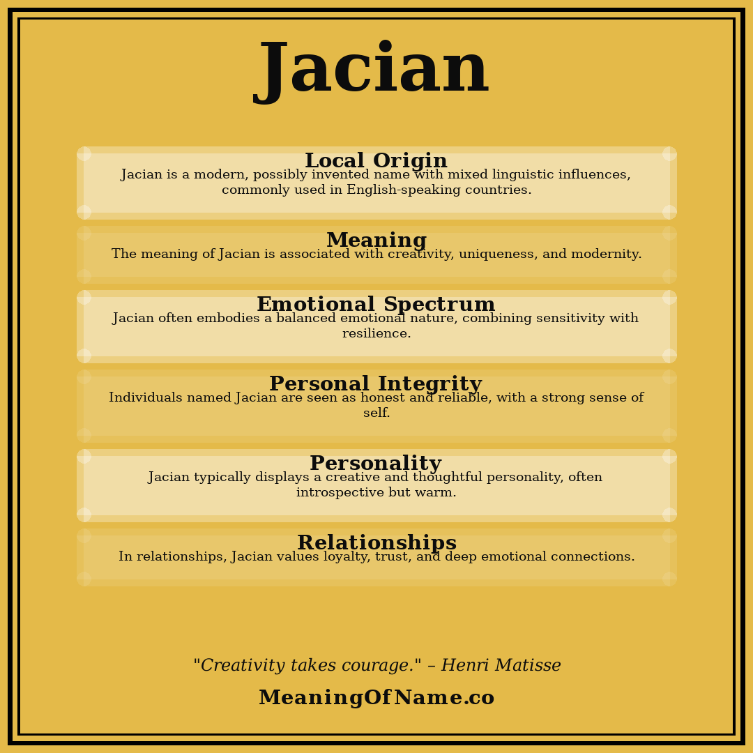 Jacian name meaning poster