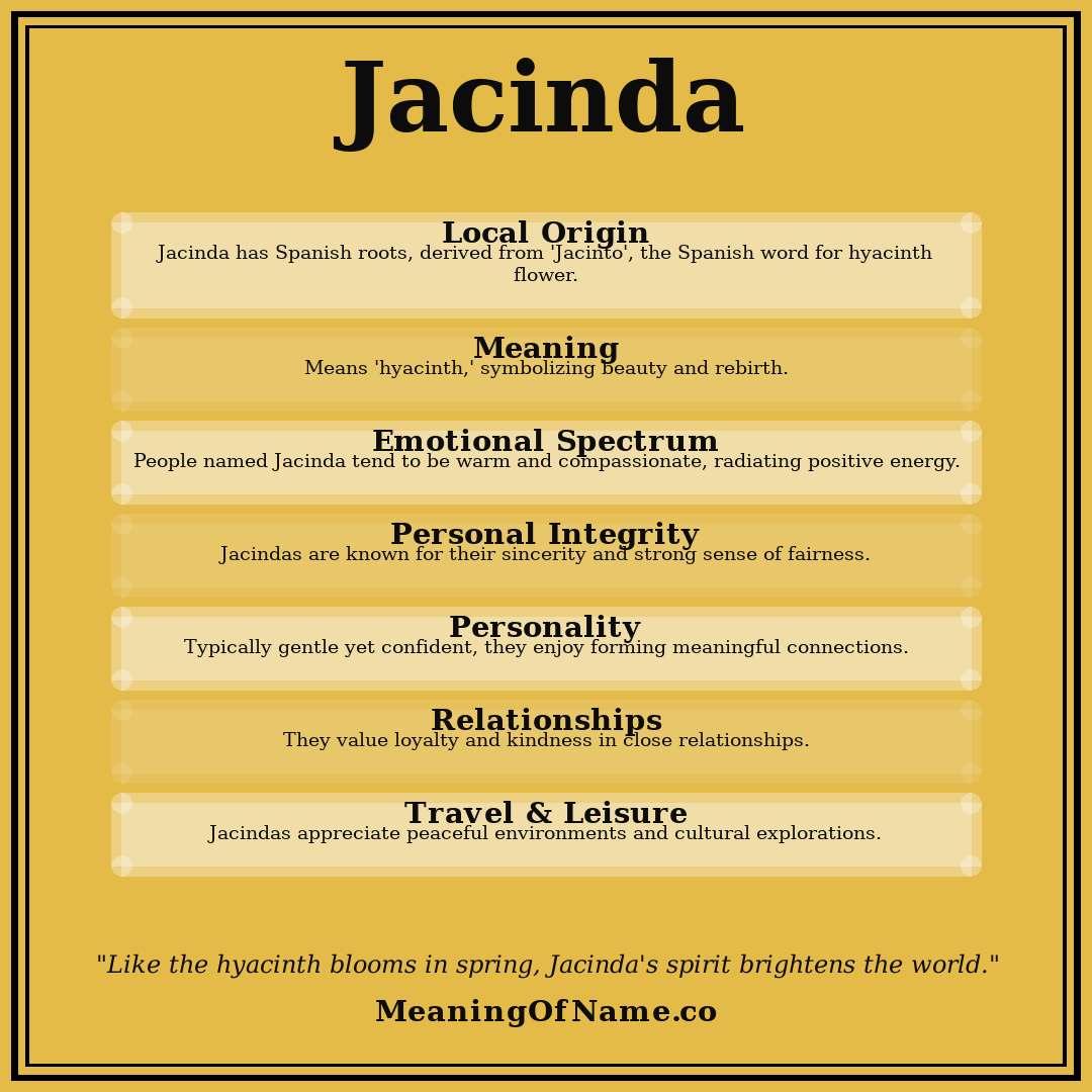 Jacinda name meaning poster