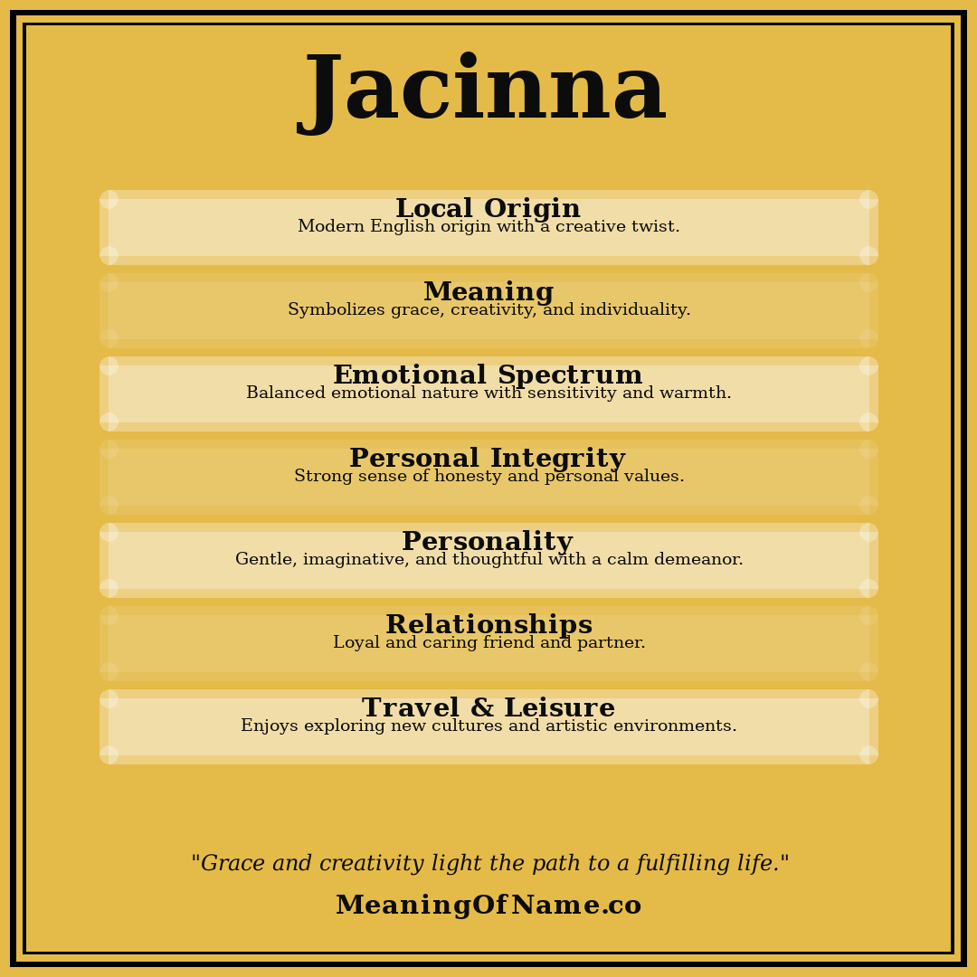 Jacinna name meaning poster