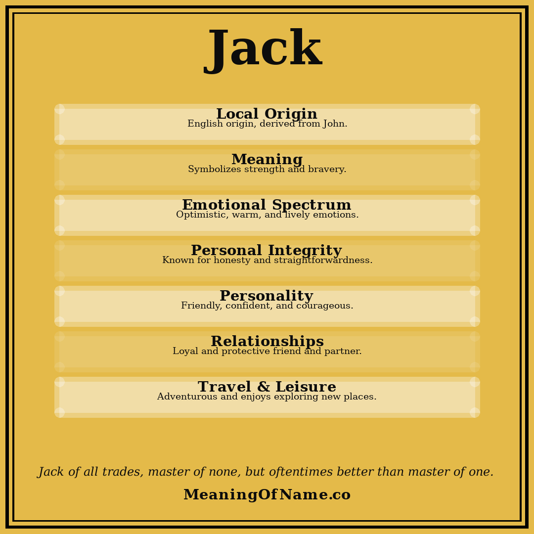 Jack name meaning poster