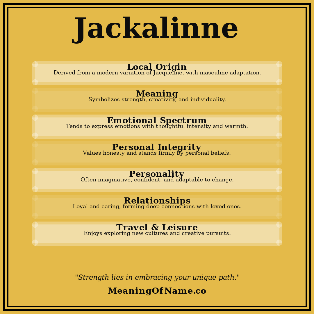 Jackalinne name meaning poster