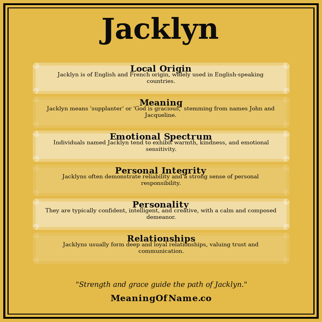 Jacklyn name meaning poster