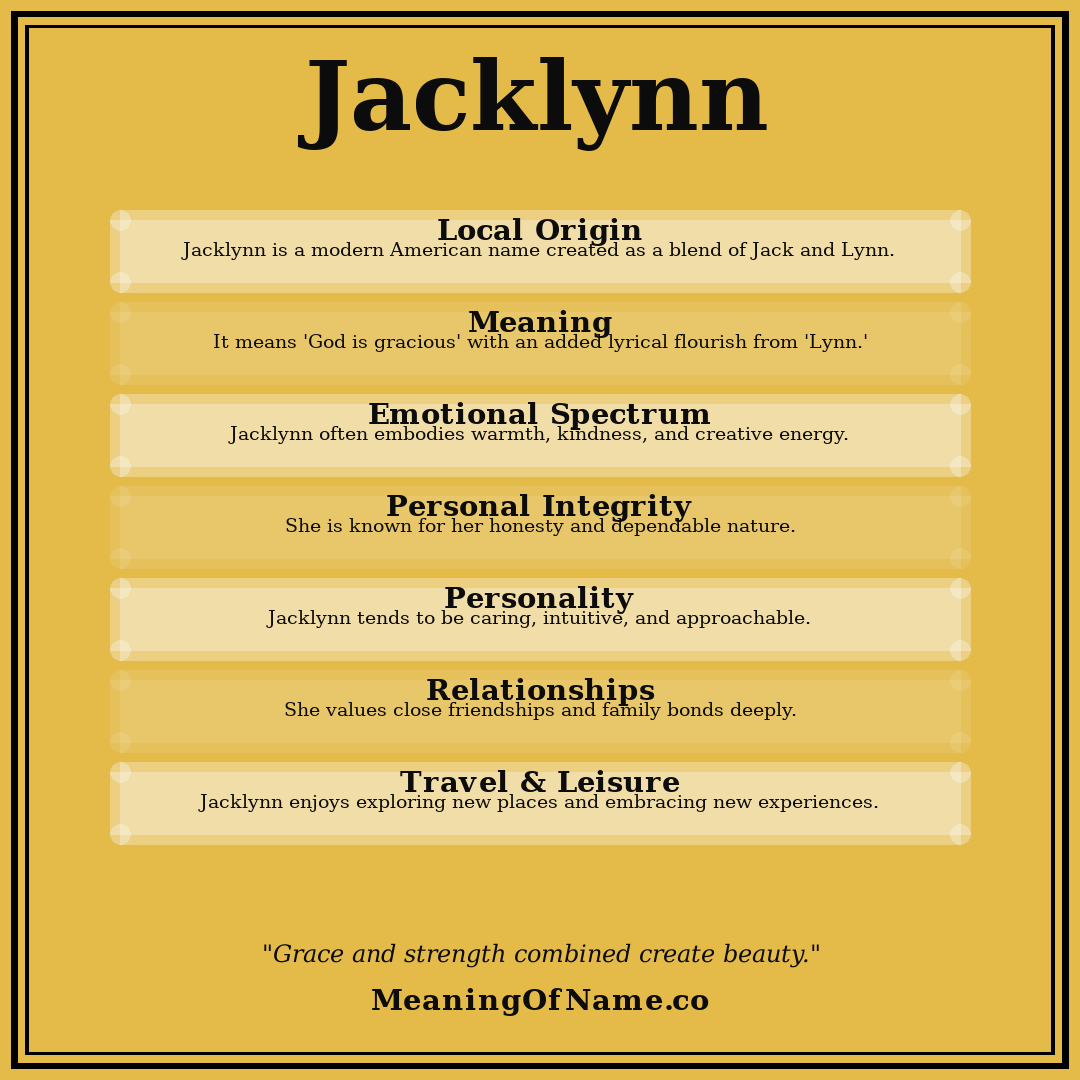 Jacklynn name meaning poster