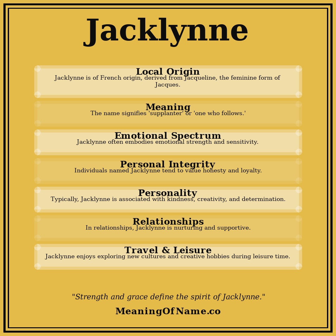 Jacklynne name meaning poster