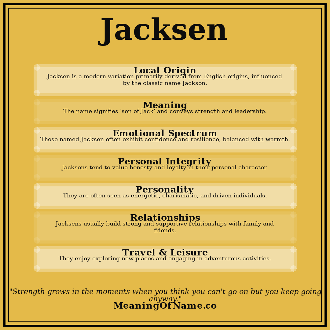 Jacksen name meaning poster