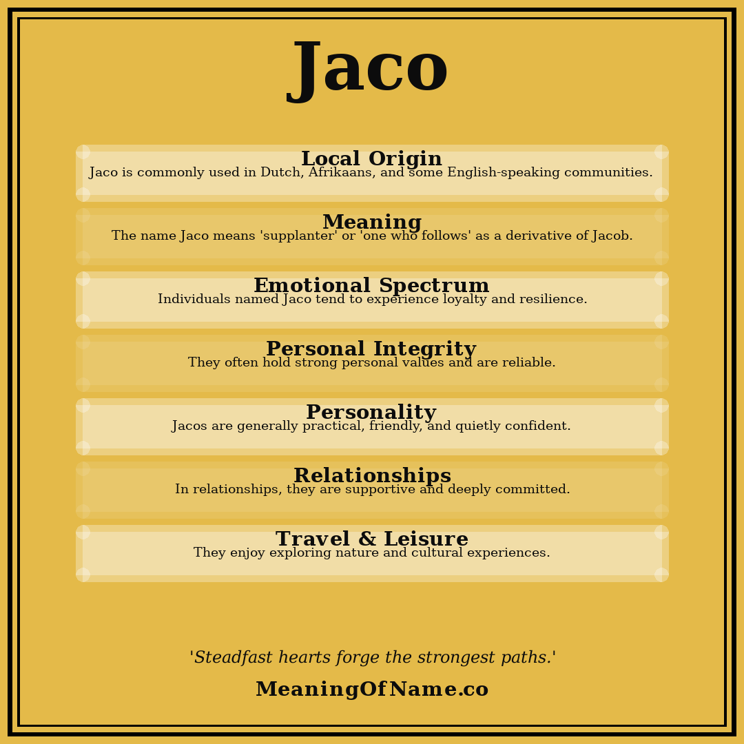 Jaco name meaning poster