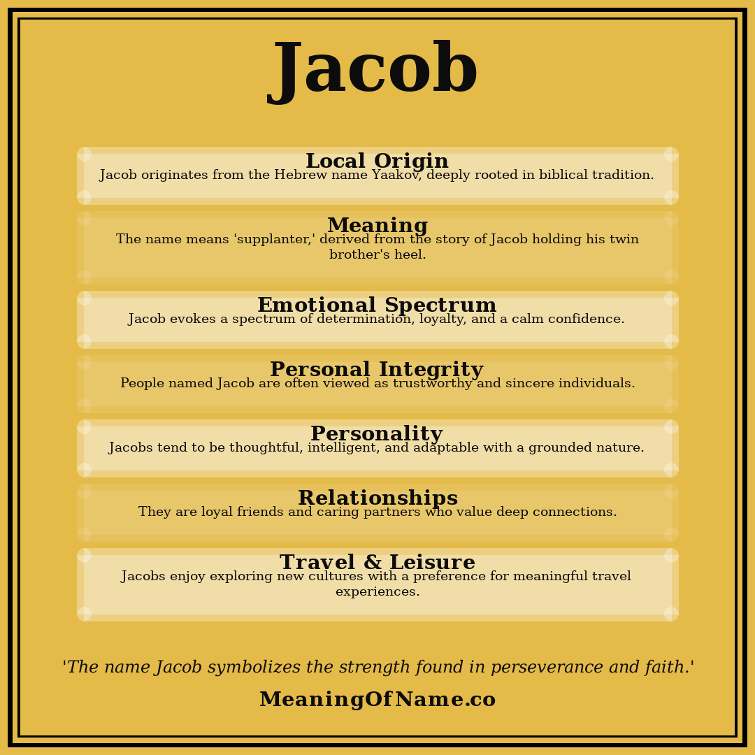 Jacob name meaning poster