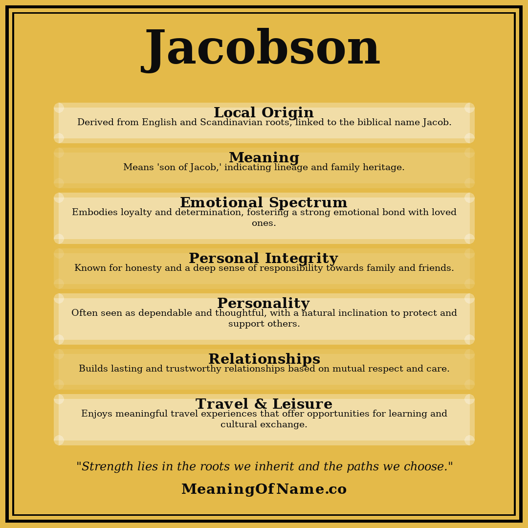Jacobson name meaning poster